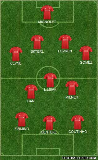Liverpool Formation 2015