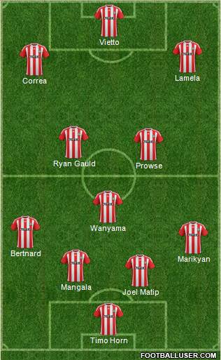 Southampton Formation 2015