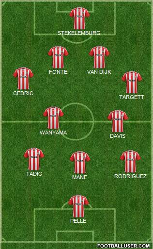 Southampton Formation 2015