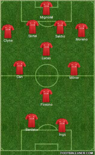 Liverpool Formation 2015