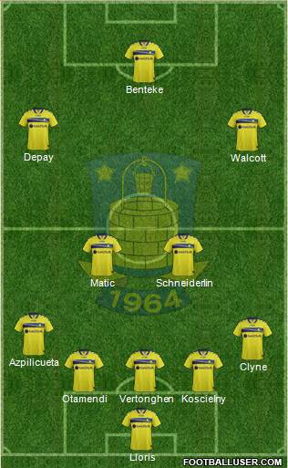 Brøndbyernes Idrætsforening Formation 2015