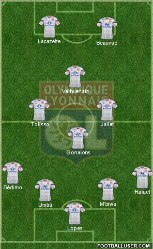 Olympique Lyonnais Formation 2015