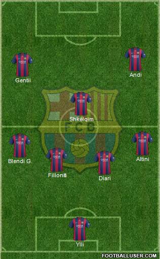 F.C. Barcelona Formation 2015
