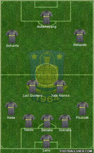 Brøndbyernes Idrætsforening Formation 2015