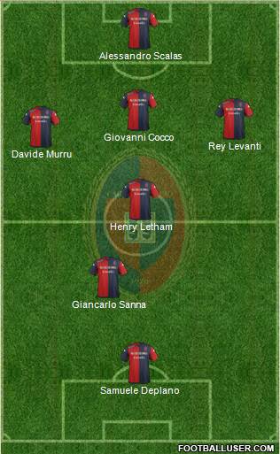 Cagliari Formation 2015