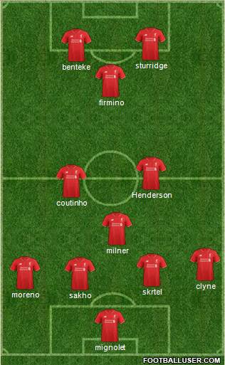 Liverpool Formation 2015
