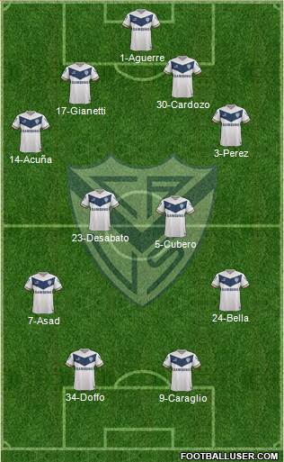 Vélez Sarsfield Formation 2015
