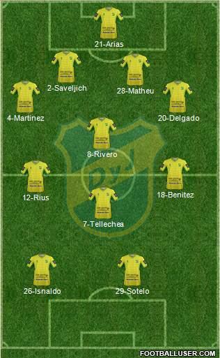 Defensa y Justicia Formation 2015