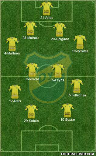 Defensa y Justicia Formation 2015