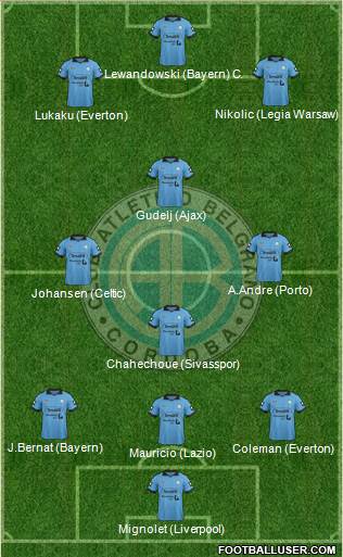 Belgrano de Córdoba Formation 2015