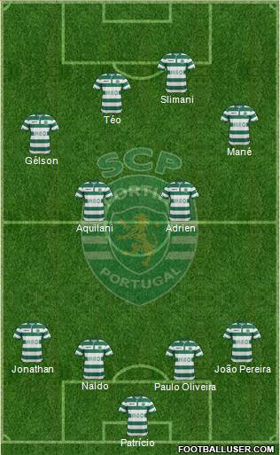 Sporting Clube de Portugal - SAD Formation 2015