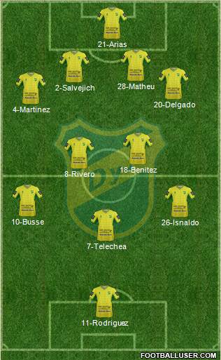 Defensa y Justicia Formation 2015