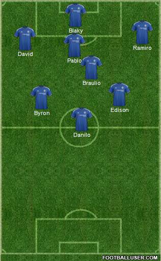 Chelsea Formation 2015