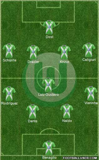 VfL Wolfsburg Formation 2015