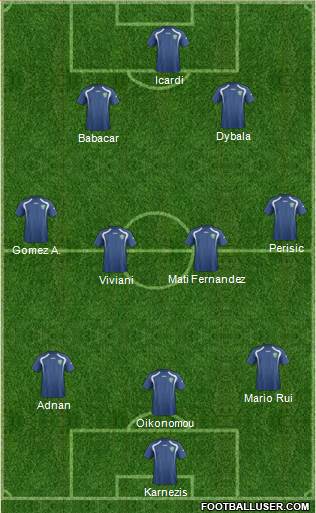 Uzbekistan Formation 2015
