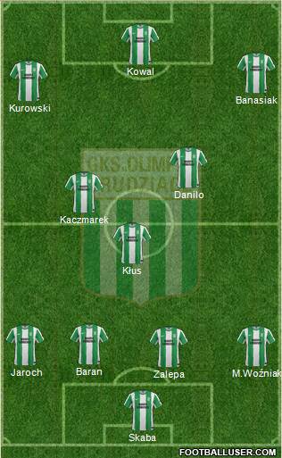 Olimpia Grudziadz Formation 2015