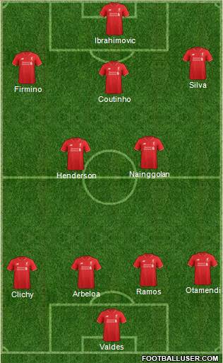 Liverpool Formation 2015
