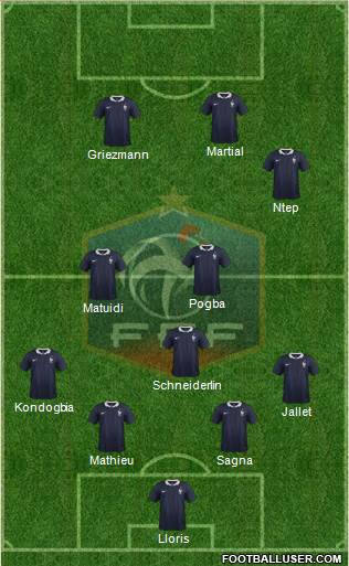 France Formation 2015