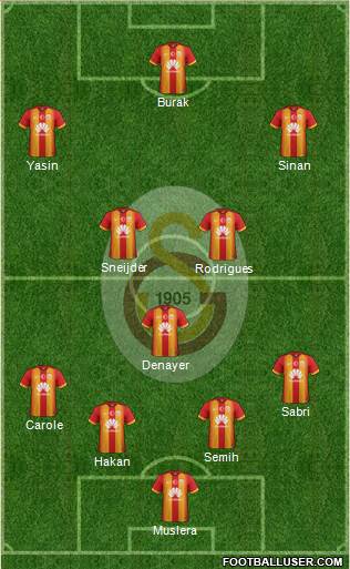 Galatasaray SK Formation 2015
