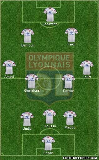 Olympique Lyonnais Formation 2015