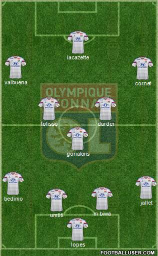 Olympique Lyonnais Formation 2015