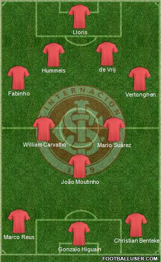 SC Internacional Formation 2015