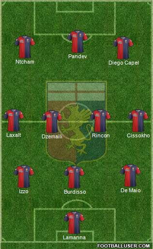 Genoa Formation 2015