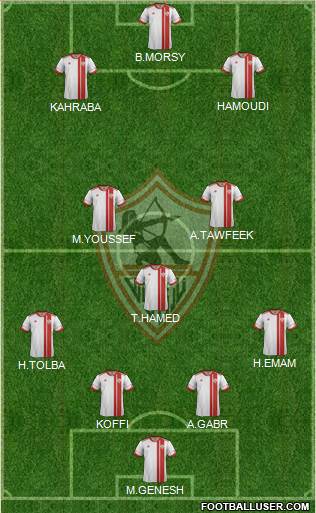 Zamalek Sporting Club Formation 2015