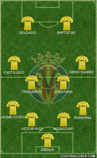 Villarreal C.F., S.A.D. Formation 2015