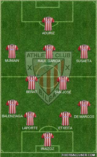 Athletic Club Formation 2015