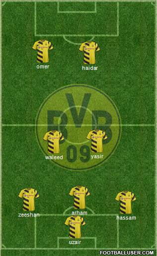 Borussia Dortmund Formation 2015