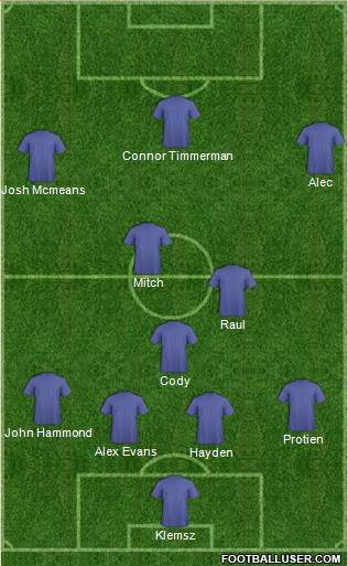 The New Saints Formation 2015