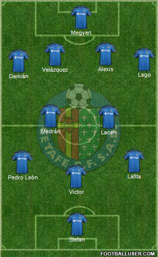 Getafe C.F., S.A.D. Formation 2015
