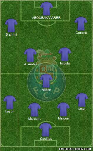 Futebol Clube do Porto - SAD Formation 2015