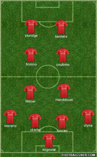 Liverpool Formation 2015