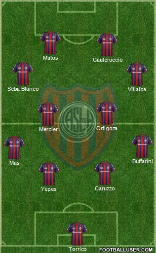 San Lorenzo de Almagro Formation 2015