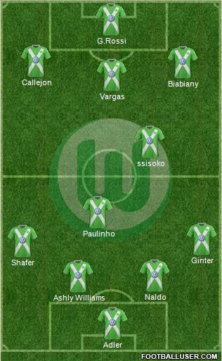 VfL Wolfsburg Formation 2015