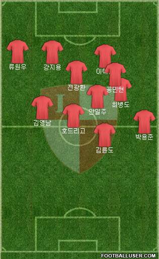 Busan I'PARK Formation 2015