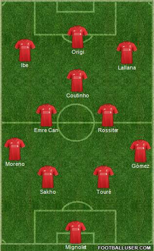 Liverpool Formation 2015