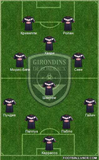 FC Girondins de Bordeaux Formation 2015