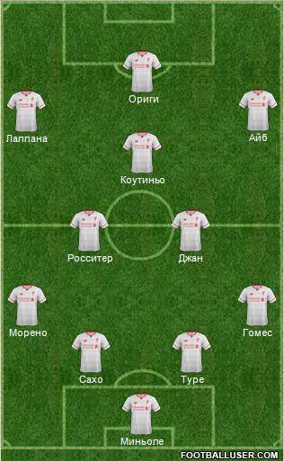 Liverpool Formation 2015