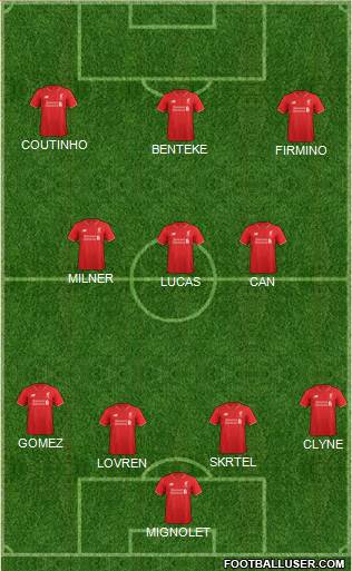 Liverpool Formation 2015