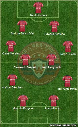 C Jorge Wilstermann Formation 2015
