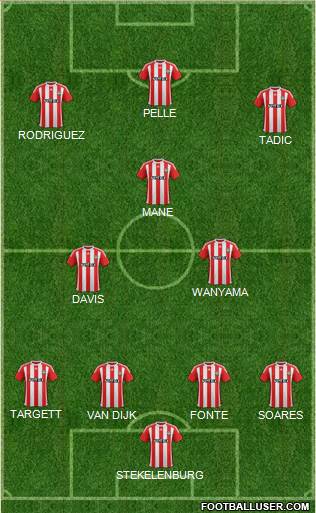 Southampton Formation 2015