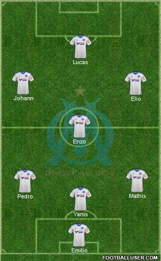 Olympique de Marseille Formation 2015