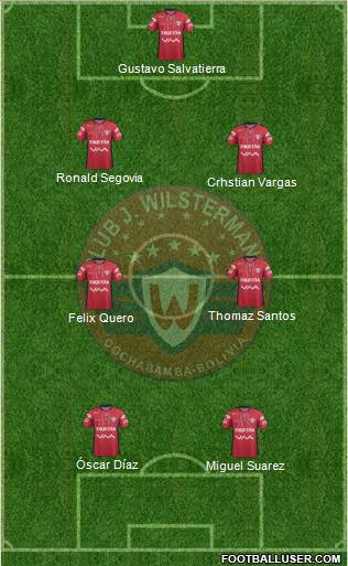 C Jorge Wilstermann Formation 2015