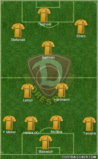 SG Dynamo Dresden Formation 2015