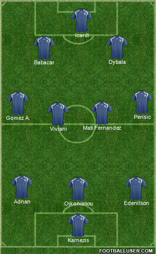 Uzbekistan Formation 2015
