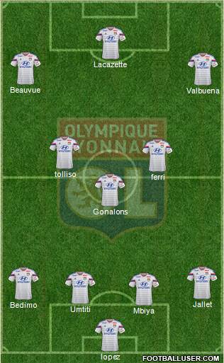Olympique Lyonnais Formation 2015