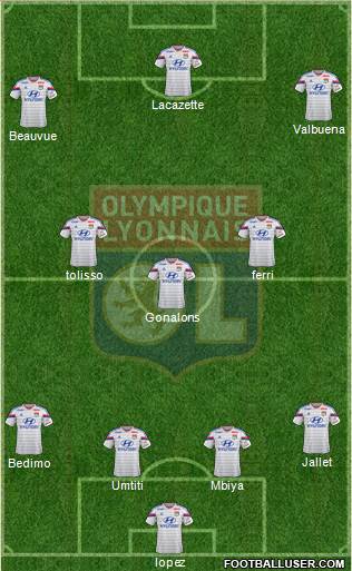 Olympique Lyonnais Formation 2015